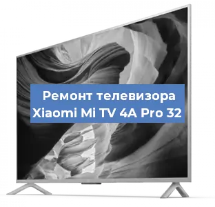 Замена материнской платы на телевизоре Xiaomi Mi TV 4A Pro 32 в Москве